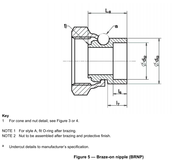 Braze-on_nipple_BSP_fittings_dimensions_ISO_8434_6