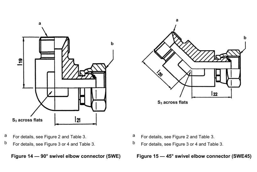 BSP_swivel_fittings_60_cone_types_Elbow_tee_straight_types_chart BSP_swivel_fittings_60_cone_types_Elbow_tee_straight_types_chart