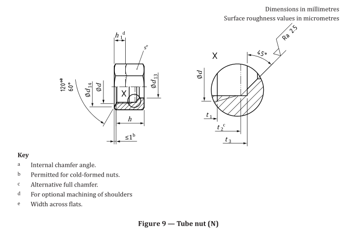 3_ISO_8434-1_2018_Tube_Nut_dimension
