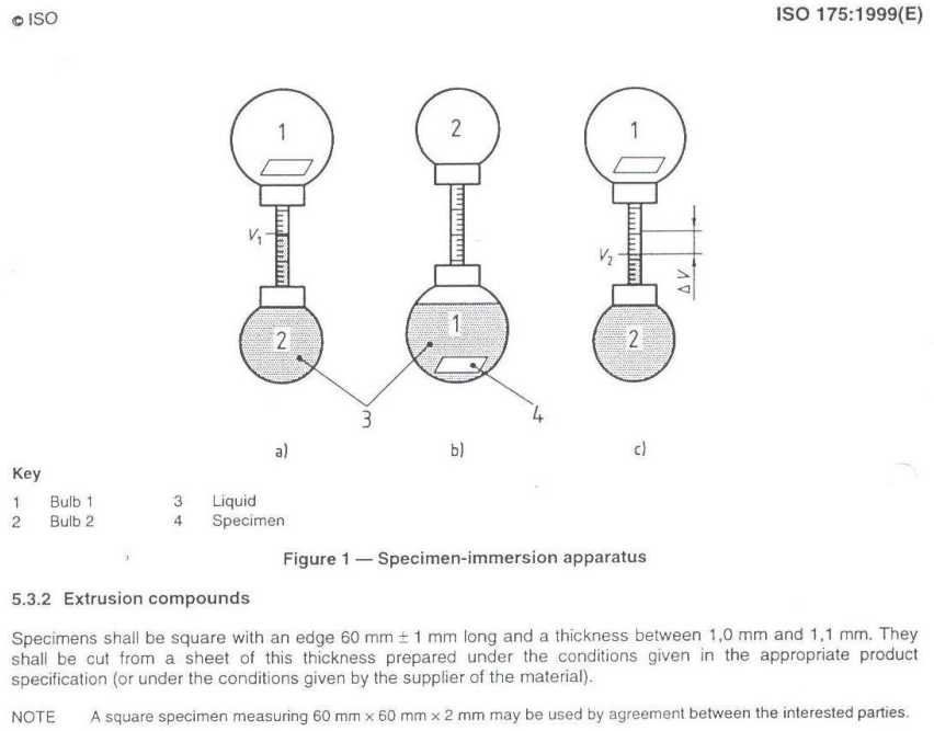 19_ISO_175_plastic_test_immersion_specimen_apparatus 19_ISO_175_plastic_test_immersion_specimen_apparatus