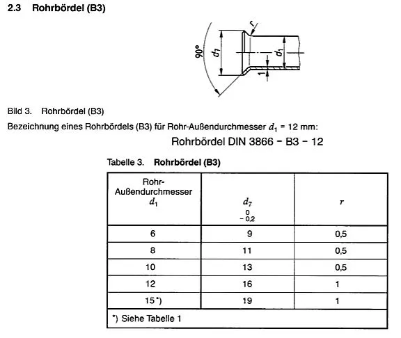 DIN 3866 falred 90degree flared tube DIN 3866 falred 90degree flared tube