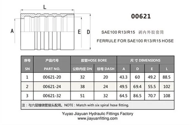 Hydraulic Ferrule catalog_00621 R13 R15 Hydraulic Ferrule catalog_00621 R13 R15