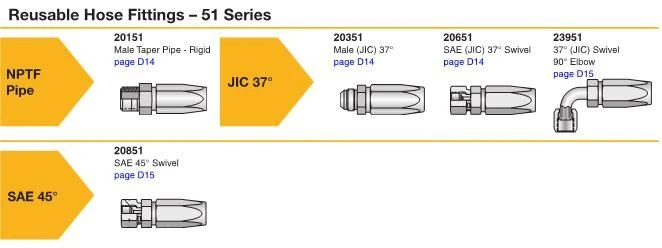 Parker's 51 series fittings catalog