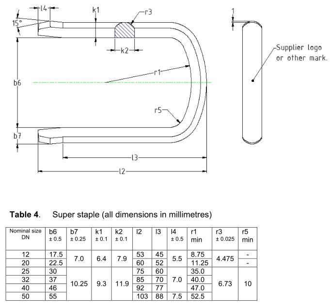 6Dimensions of clip staple for parker steckO fittings