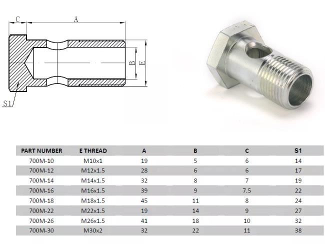 hydraulic banjo fittings supplier size chart hydraulic banjo fittings supplier size chart
