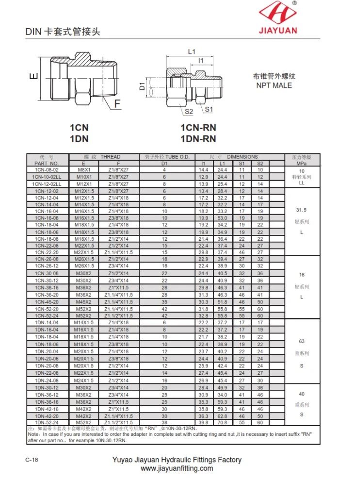 Adaptadores métricos macho Npt