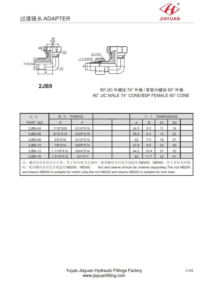 Codo JIC Macho BSP Hembra Cono
