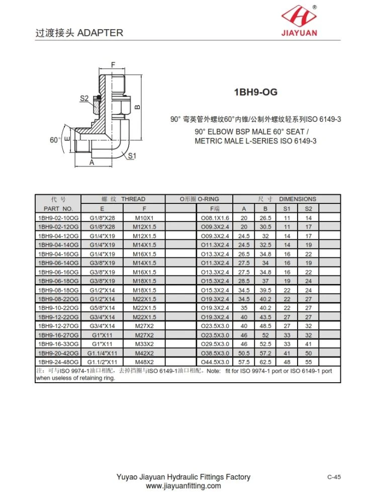 Conector Métrico Conector BSP Codo Macho