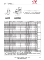 Codo Metric BSP accesorios ajustables