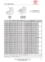 Conexiones métricas de codo Npt macho
