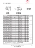 Conexiones de tubo BSPT macho métricas