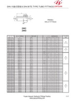 Adaptadores de pezón de soldadura DIN