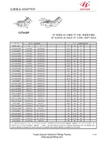 Adaptador macho BSIC JIC 45E