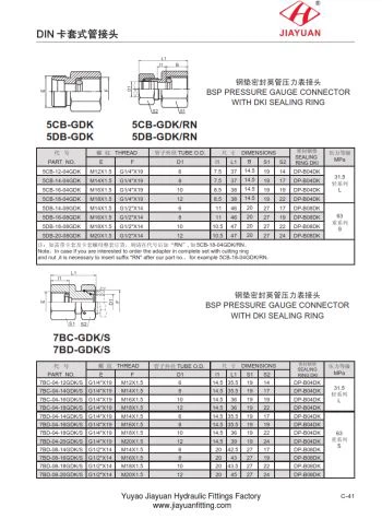 Adaptador de medidor BSP accesorios hembra métricos