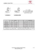 90 JIC macho SAE ORB giratorio macho