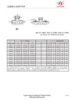 Camiseta Branch JIC Giratoria JIC Macho