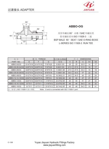 BSP 60 Seat SAE ORB L Run Tee