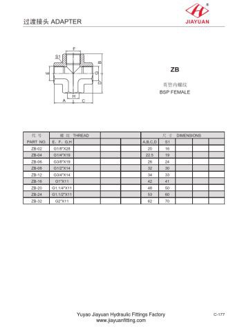Accesorios de unión cruzada hembra BSP