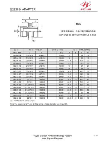 Adaptadores de junta tórica métrica de cono macho BSP