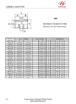 BSP Conector macho ORFS Conector macho