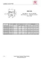 Soldadura de zócalo de cono giratorio BSP