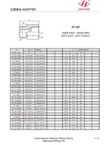 BSPT macho BSPT hembra