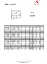 Adaptadores de tubería BSPT