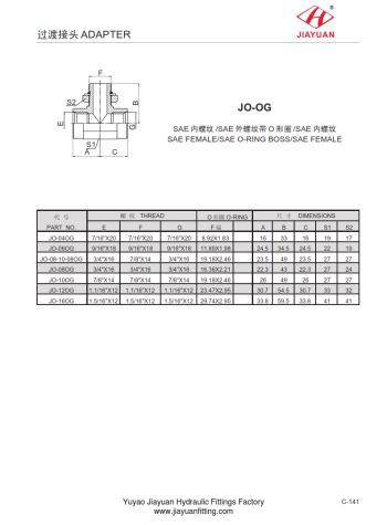 BT SAE ORB Macho 2 Hembra Conector