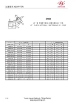 E45 Codo Macho NPT Hembra BSP Cono