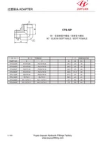 Codo BSPT Macho BSPT Hembra