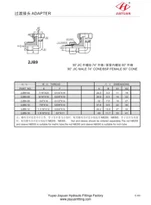 Codo JIC Macho BSP Hembra Cono