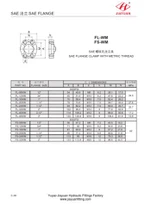 Abrazadera de brida hidráulica Rosca métrica