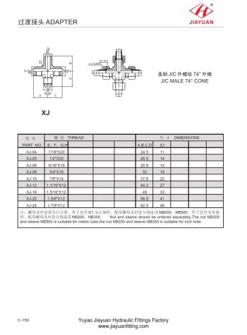 JIC Cross Union Connector