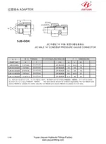 Conector de medidor JIC macho BSP GDK