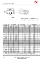 JIC macho BSP o accesorios de sello