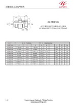 JIC Macho BSPP Hembra JIC Giratorio