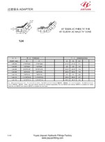 JIC Hombre Unión Codo 45