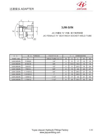 JIC Giratorio a la soldadura de socket de pulgadas