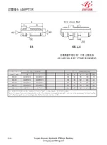 Adaptador de mamparo de cono macho JIS