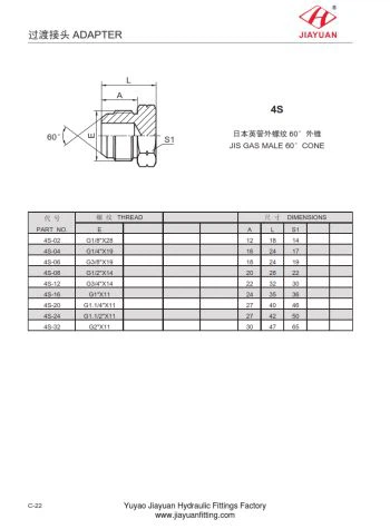 Conector macho de cono JIS