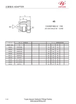 Conector macho de cono JIS