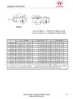 JIC largo BSP macho o ajuste de jefe