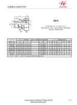 Conector de calibre giratorio de cono BSP macho