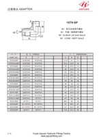 Accesorios de codo BSPT de cono macho