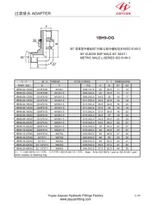 Conector Métrico Conector BSP Codo Macho