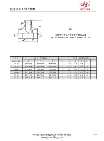 Conector de forma completa NPT