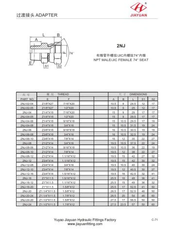 Asiento NPT macho JIC hembra