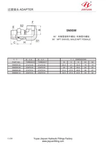 Conexiones giratorias NPT