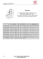 Conexiones ORFS Conector de tubo de perno E