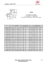 Conexiones ORFS Acoplamiento de tubo NPT